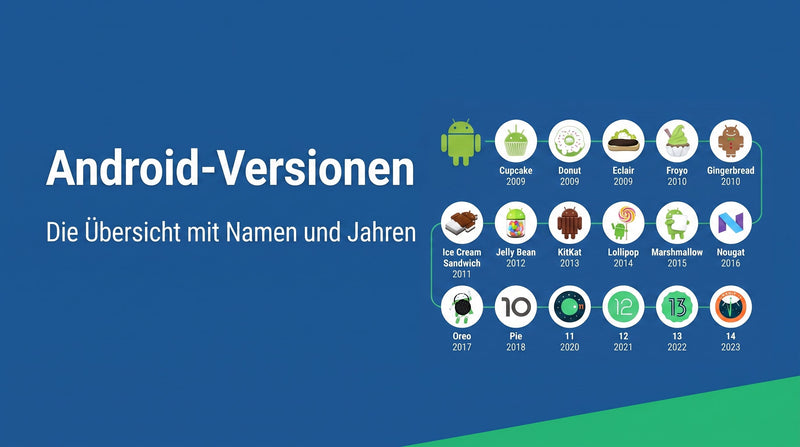 Aktuelle Android-Version: Android 17 und alle Versionen im Überblick