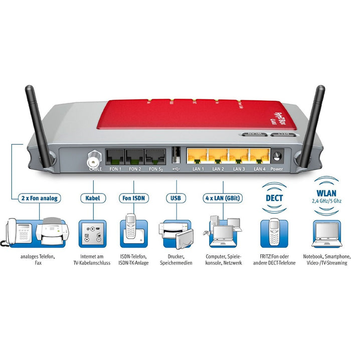 Fritz!Box 6360 Cable Drahtlos Router