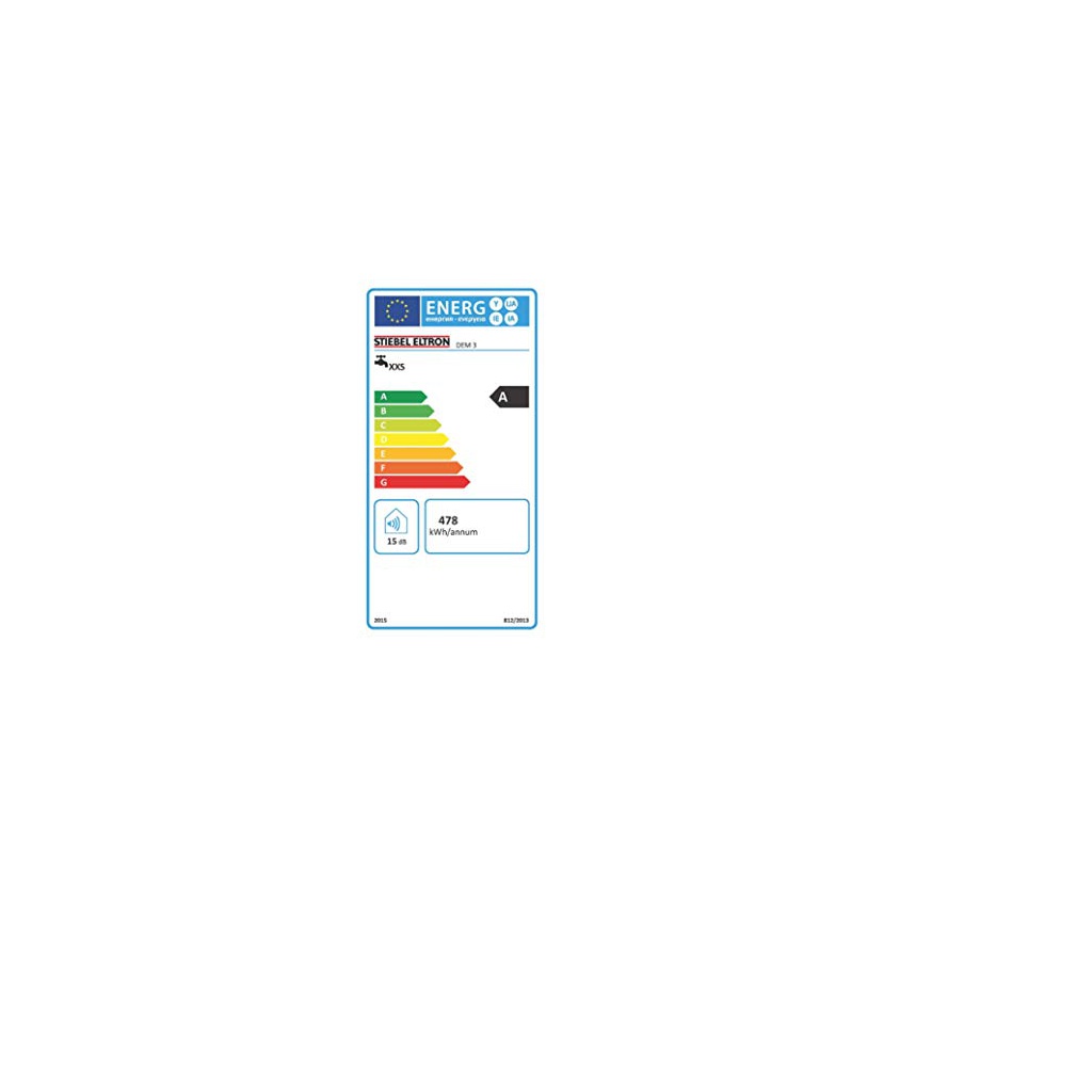 Energielabel
