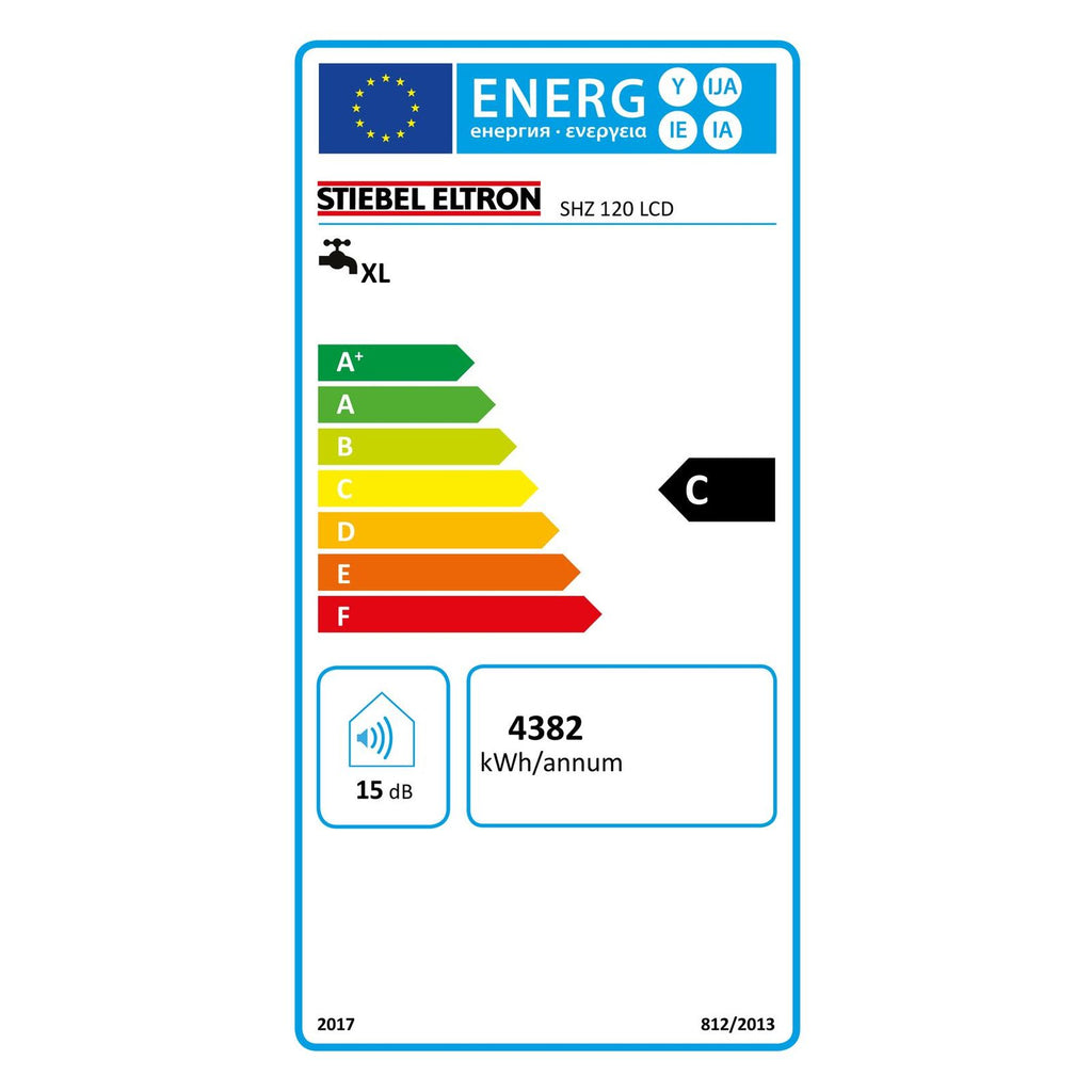 Energielabel