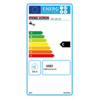 Energielabel