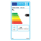 Energielabel