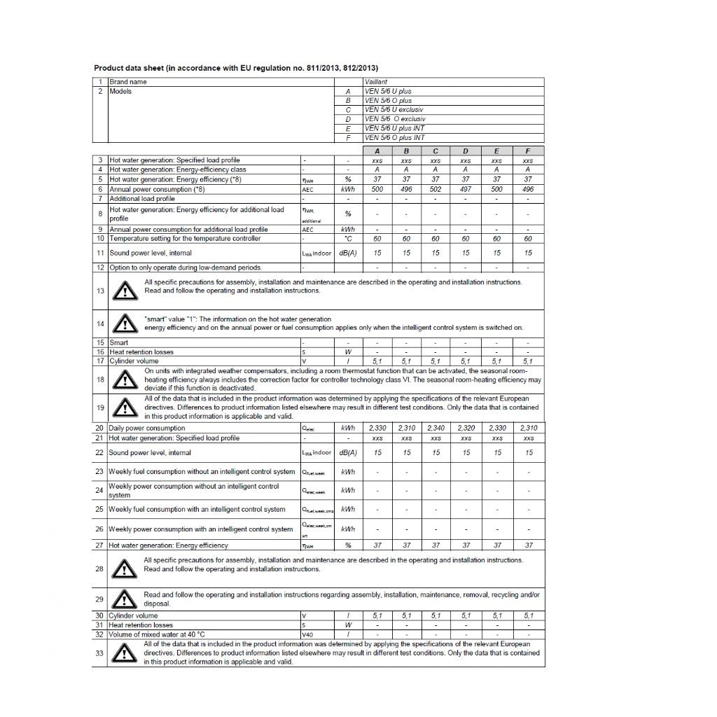 Produktbild Wandspeicher - Vaillant VEN 5 U Plus Warmwasserspeicher 2kW weiß