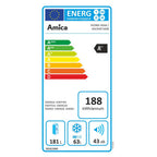 Energielabel