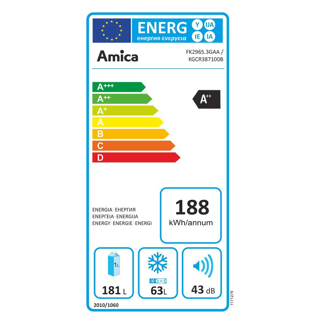Energielabel
