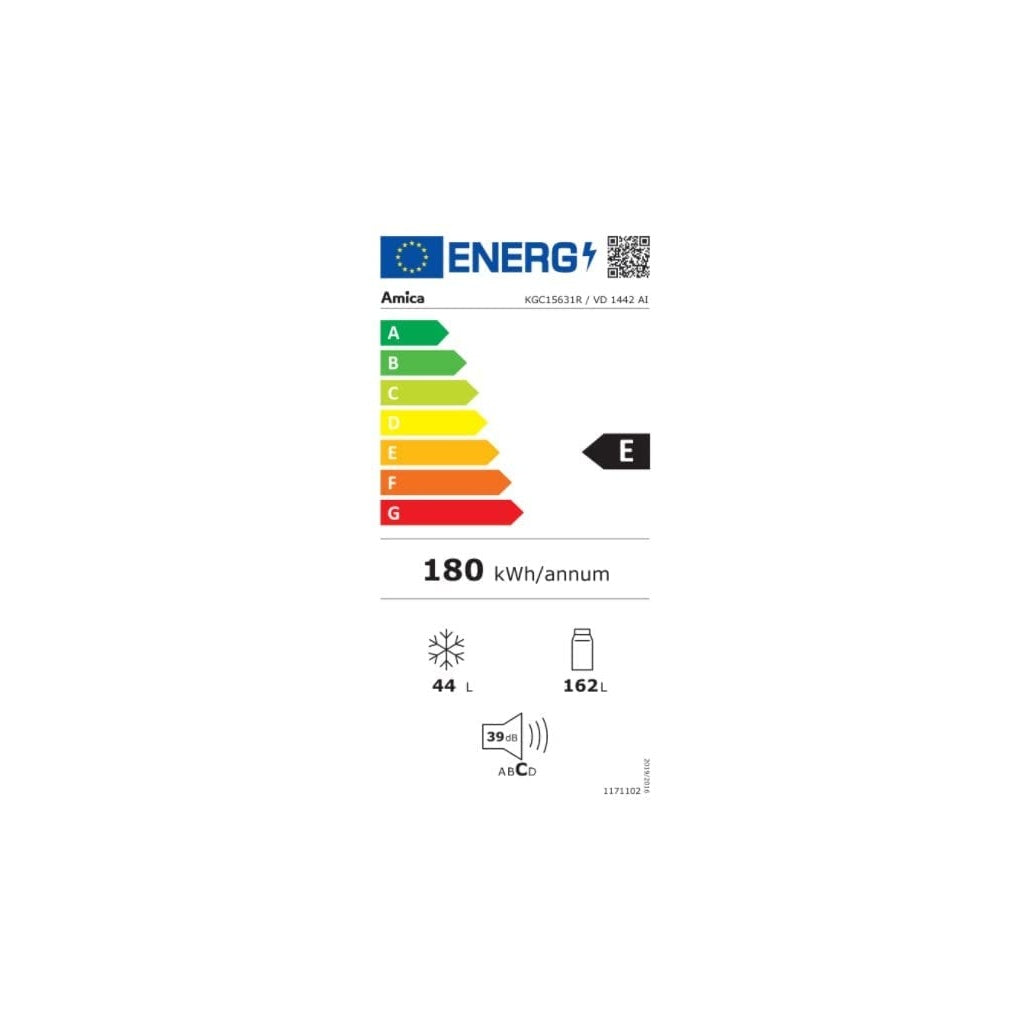 Energielabel