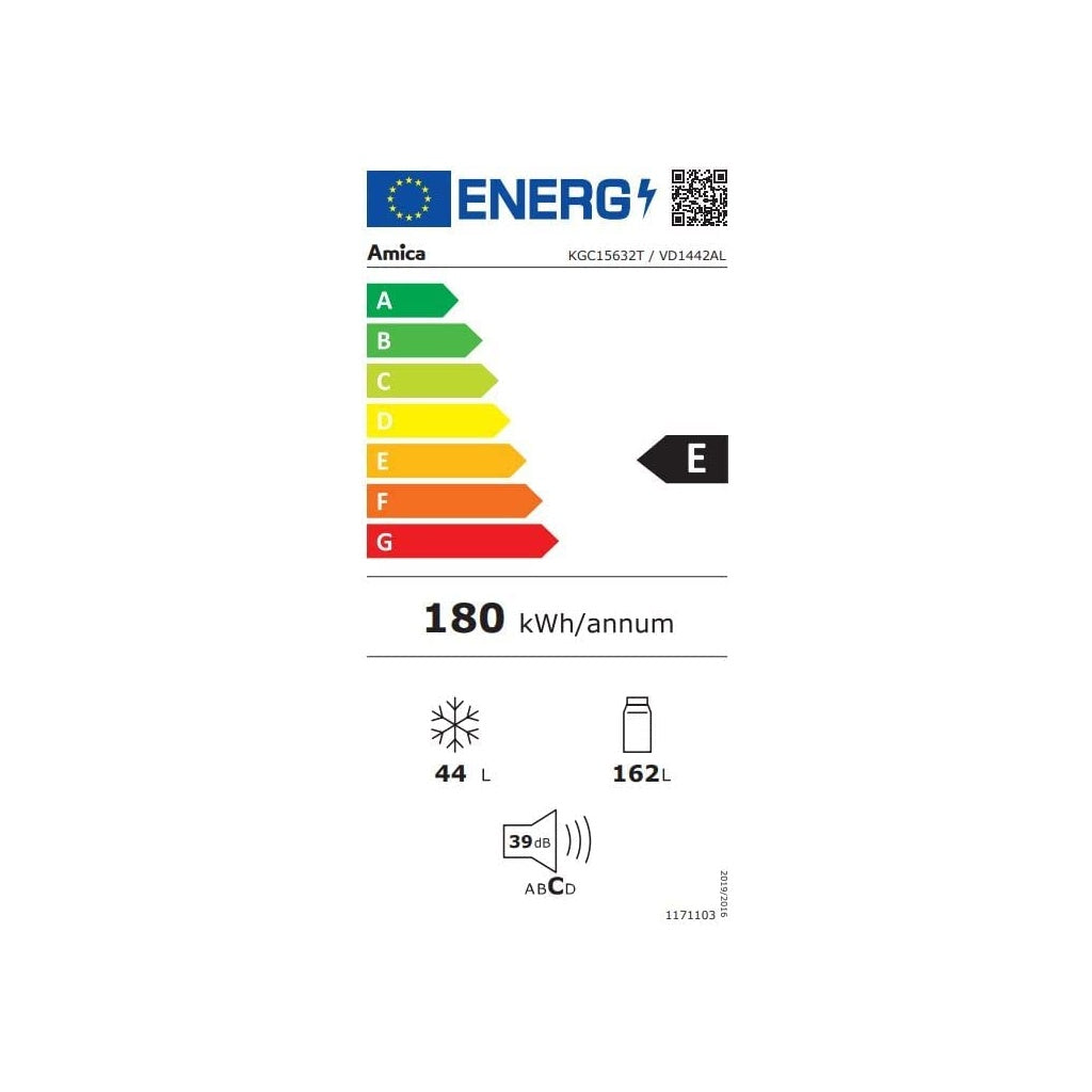 Energielabel