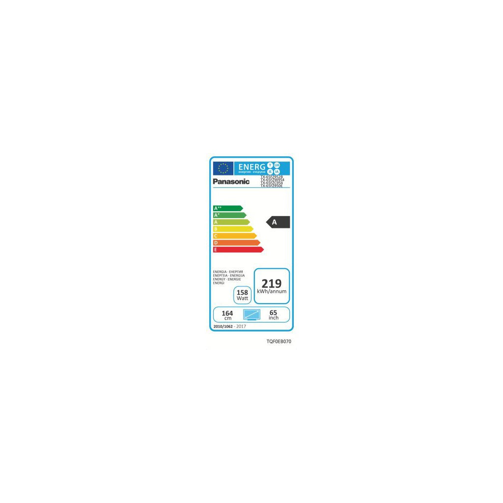 Energielabel