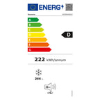 Energielabel