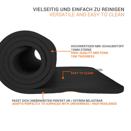Zwei Seiten, zwei Oberflächen