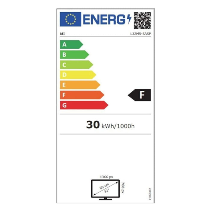 Energielabel