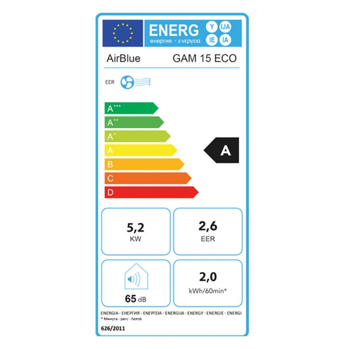 Energielabel