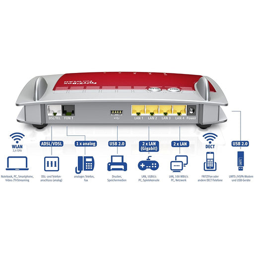 Produktbild DSL-Router - AVM FRITZ!Box 7360 W-Lan Router