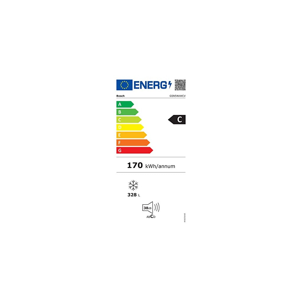 Energielabel