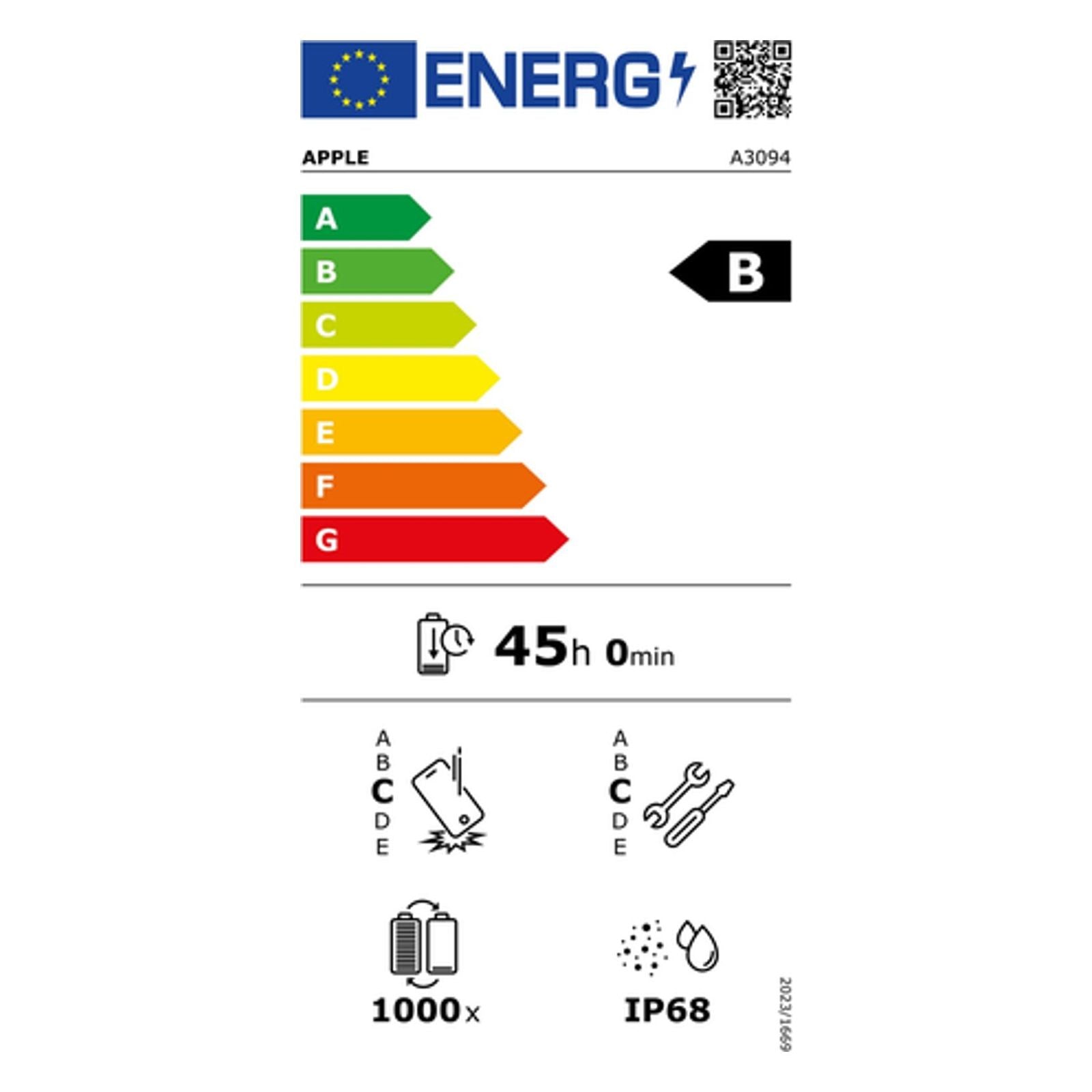 Energielabel
