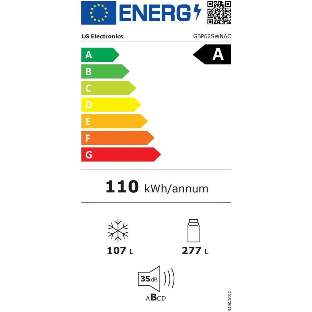Energielabel