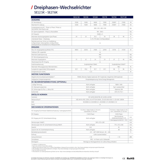 SolarEdge Wechselrichter 12,5kW 3phasig mit SetApp SE5K-RW0TEBEN4 - 0 % MwSt. (gem. § 12 Abs. 3 UStG)