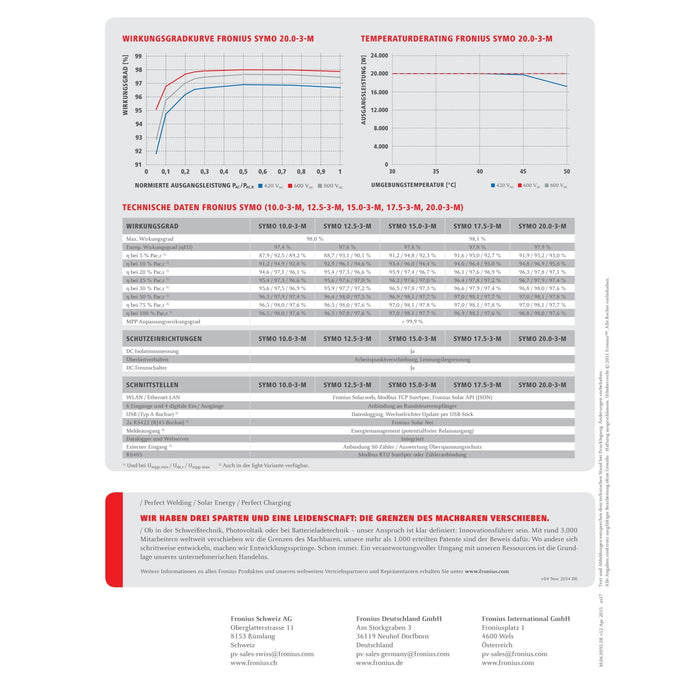 Fronius Symo 7.0-3-M Wechselrichter 7 kW mit 2 MPP-Tracker 3-phasig - 0 % MwSt.