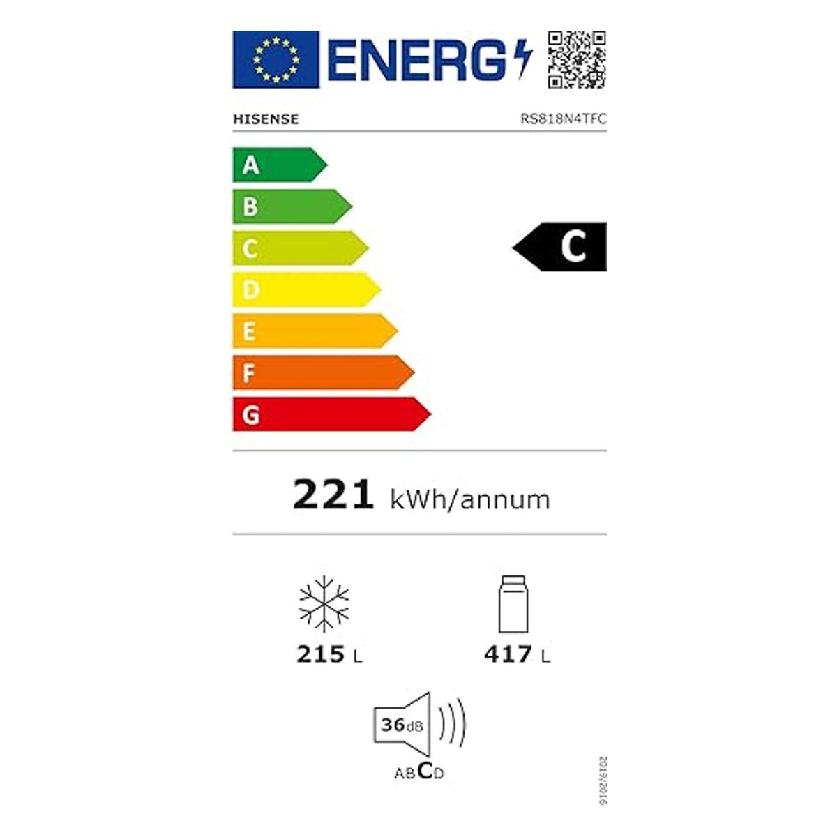 Energielabel