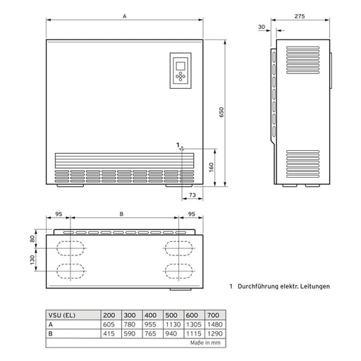 Produktbild Elektro-Heizkörper - Vaillant Elektro-Speicherheizgerät VSU 400/5 4KW