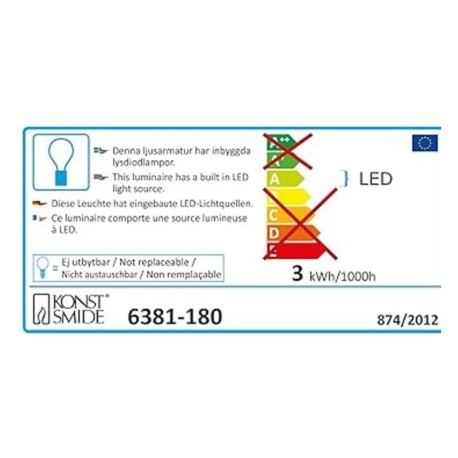 Energielabel