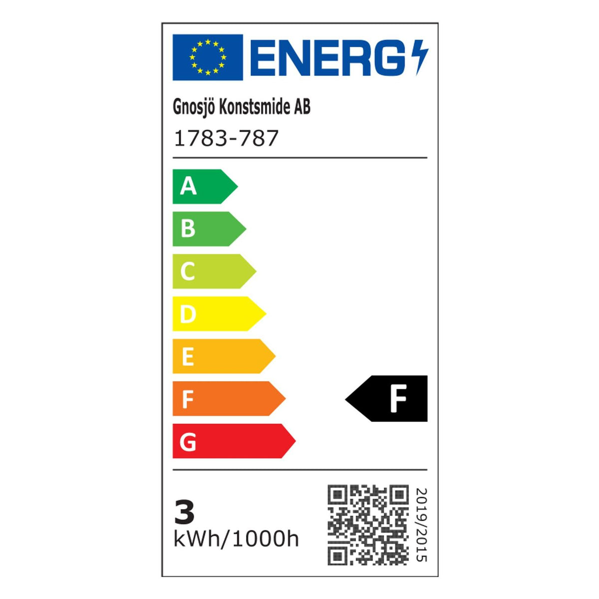 Energielabel
