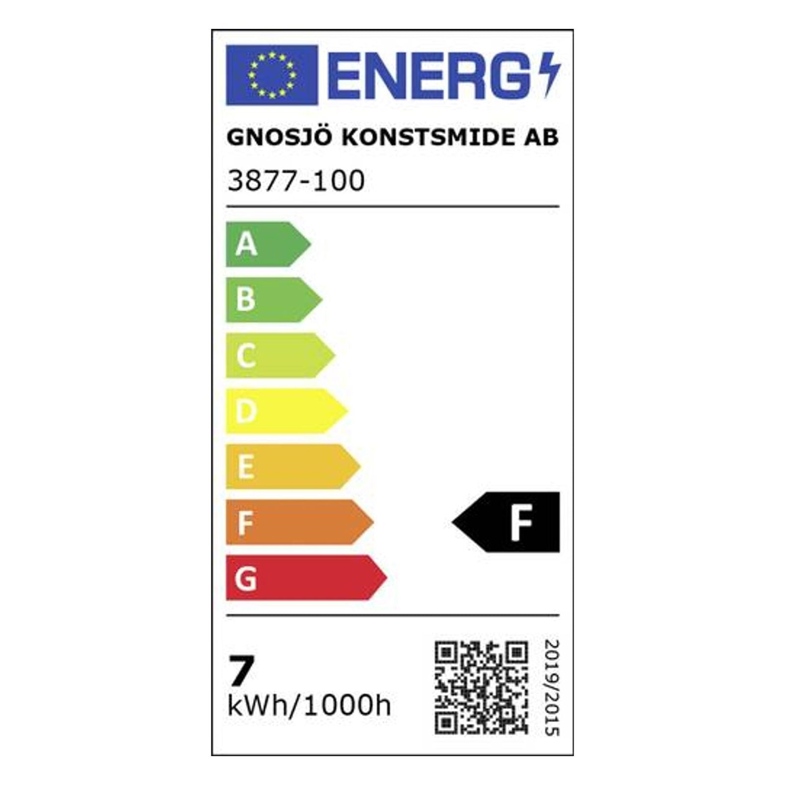 Energielabel