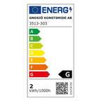 Energielabel