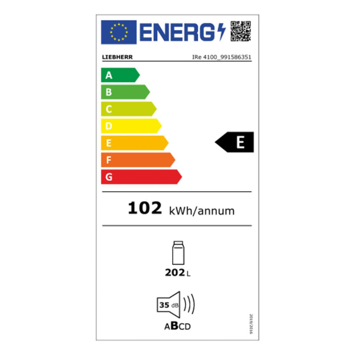 Energielabel