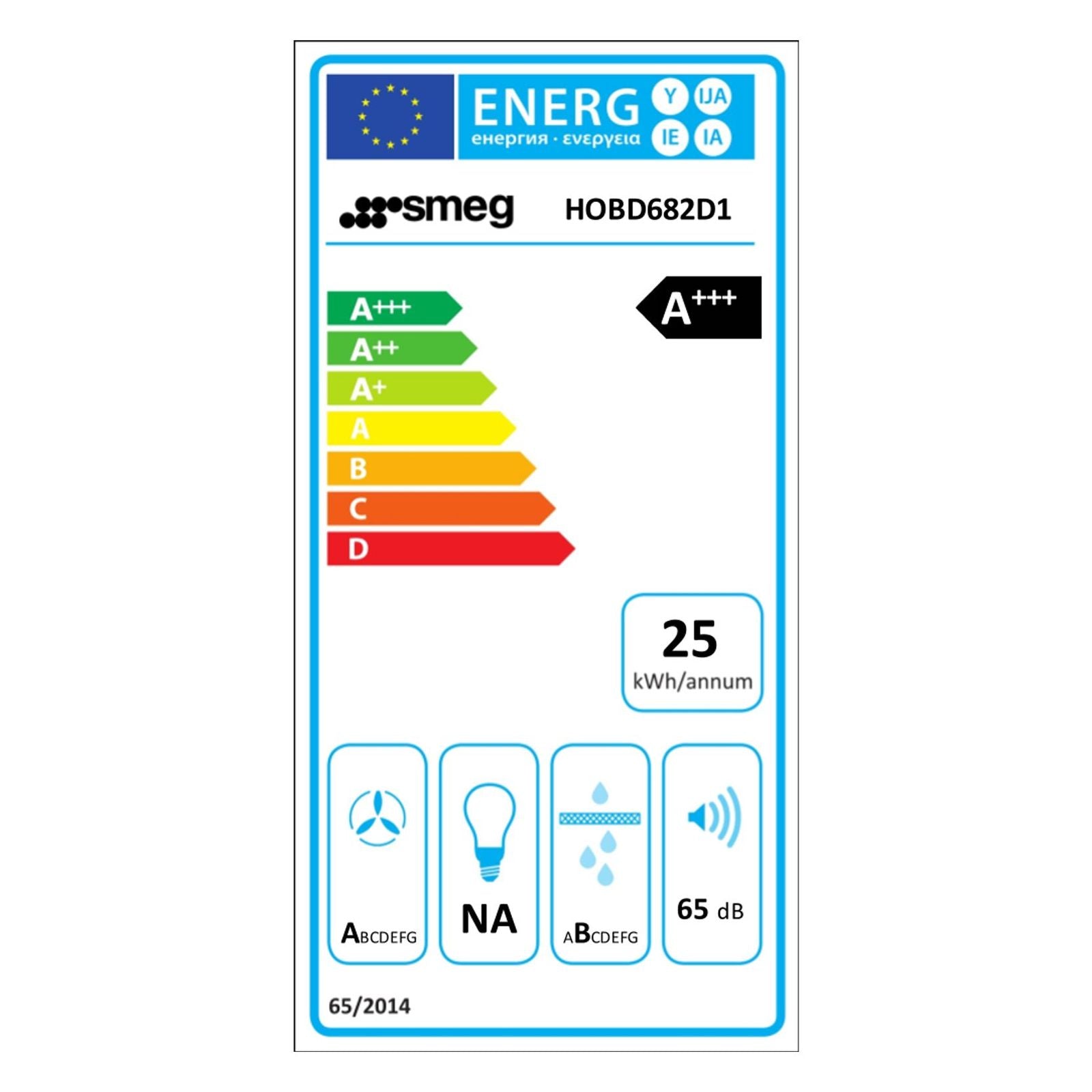 Energielabel