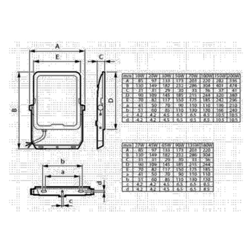 Produktbild LED Flutlichtstrahler - Philips LED-Strahler 830/840 BVP167 LED #73604799