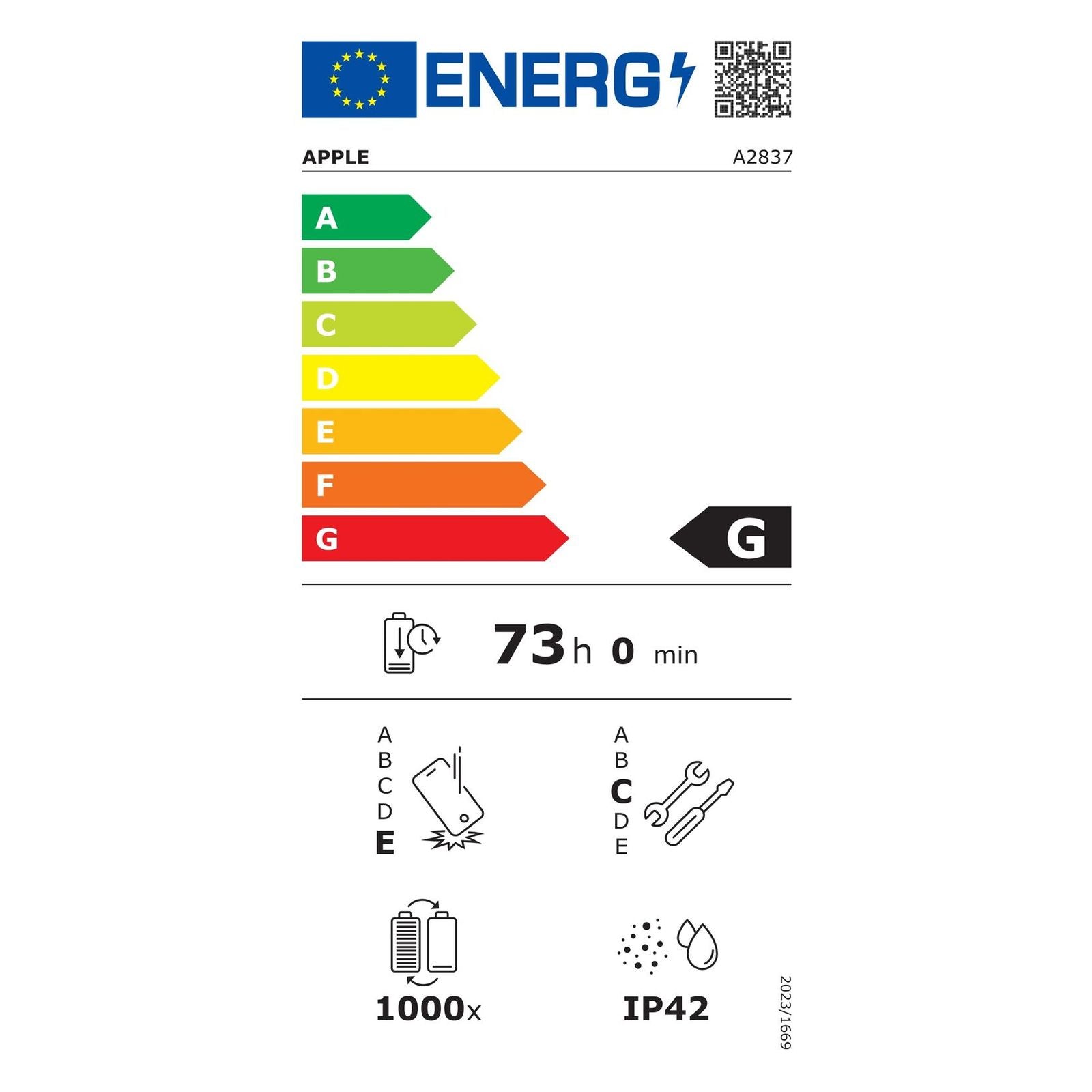 Energielabel