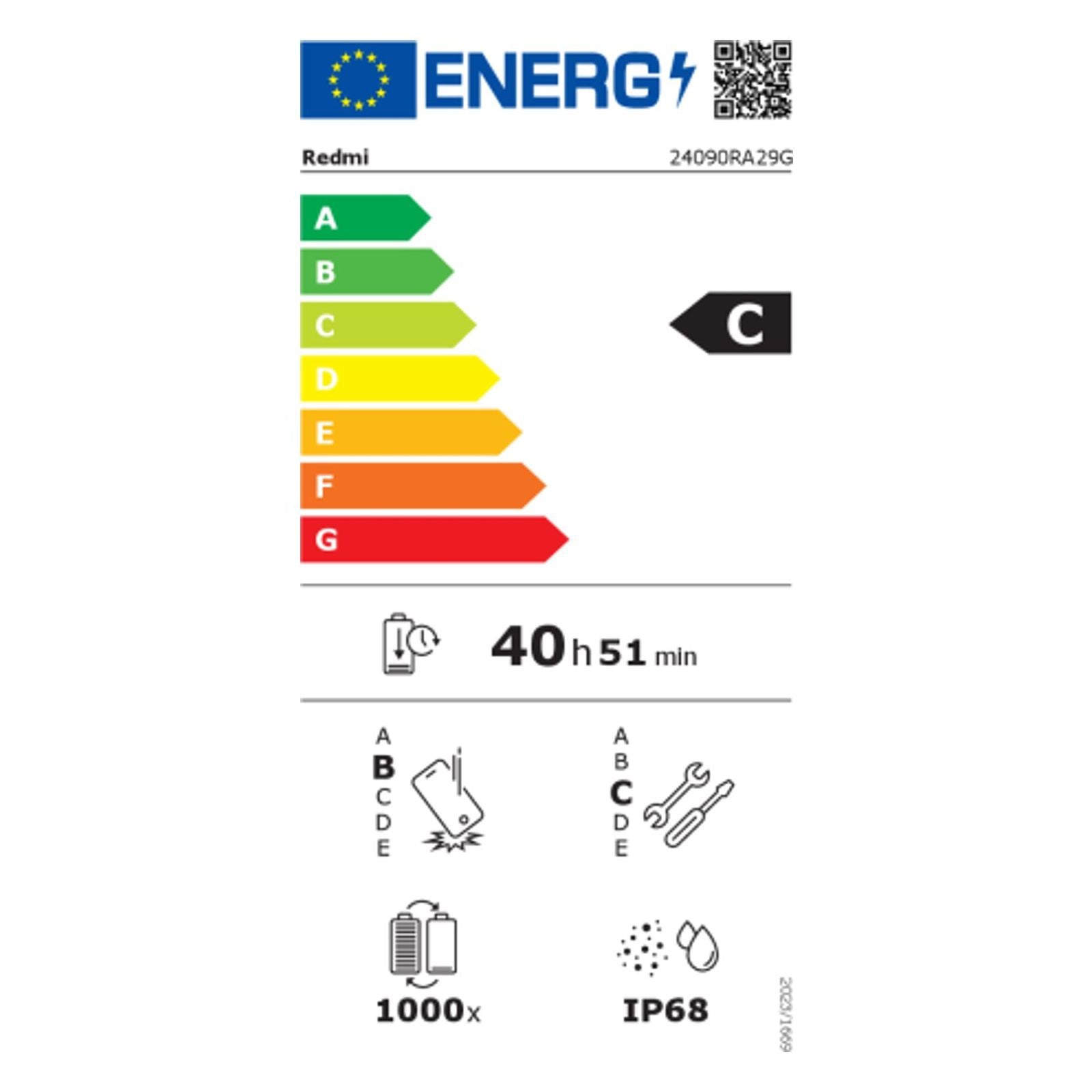 Energielabel