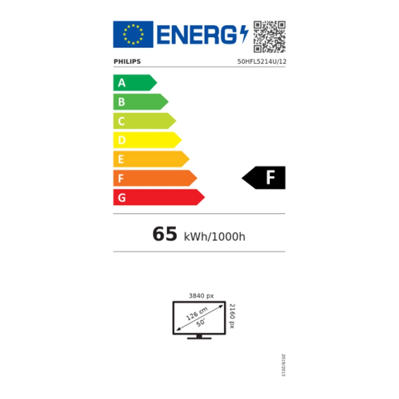Energielabel