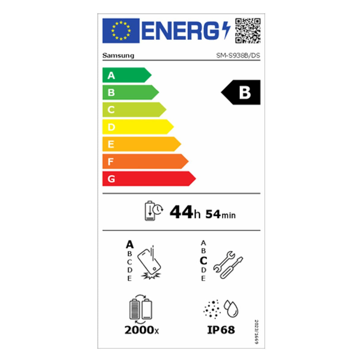 Energielabel