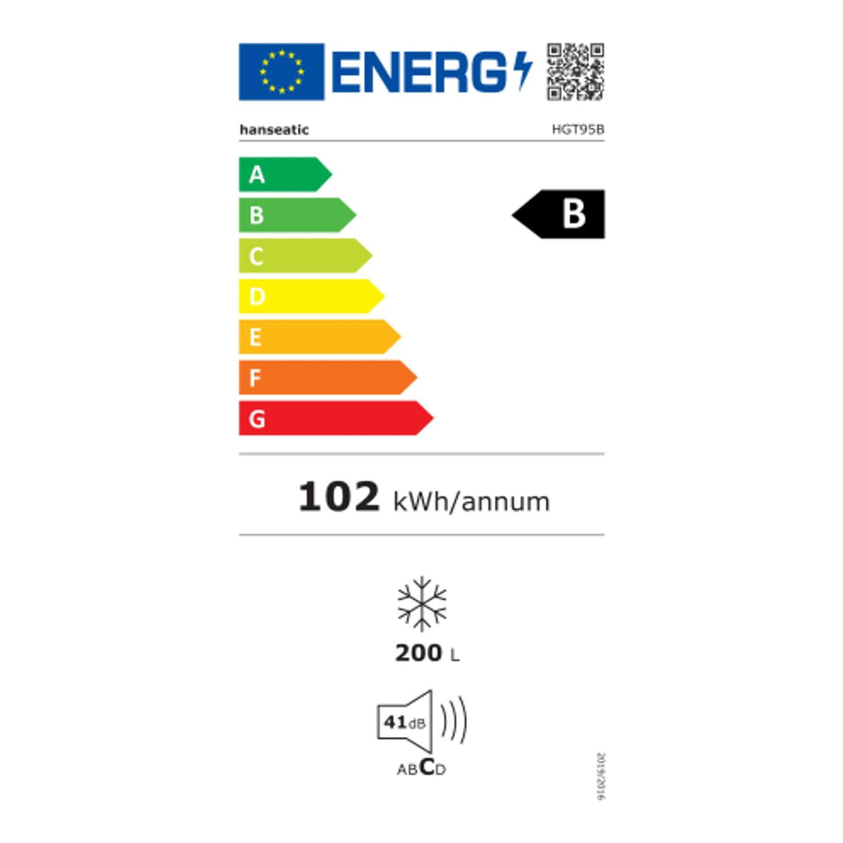 Energielabel