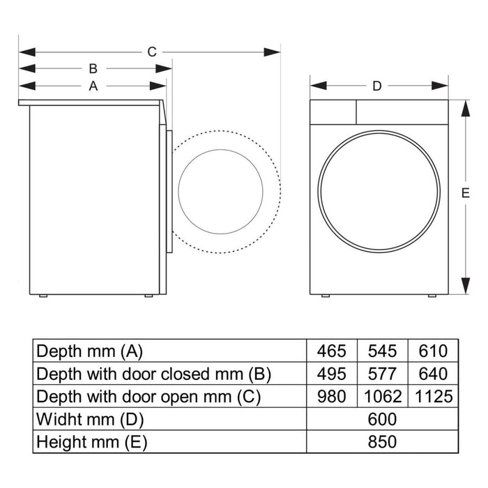 Gorenje G400 WPNEI74SA1TS Waschmaschine Frontlader 7kg 60cm 1400U/min Weiß