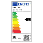 Energielabel
