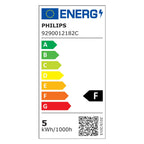 Energielabel