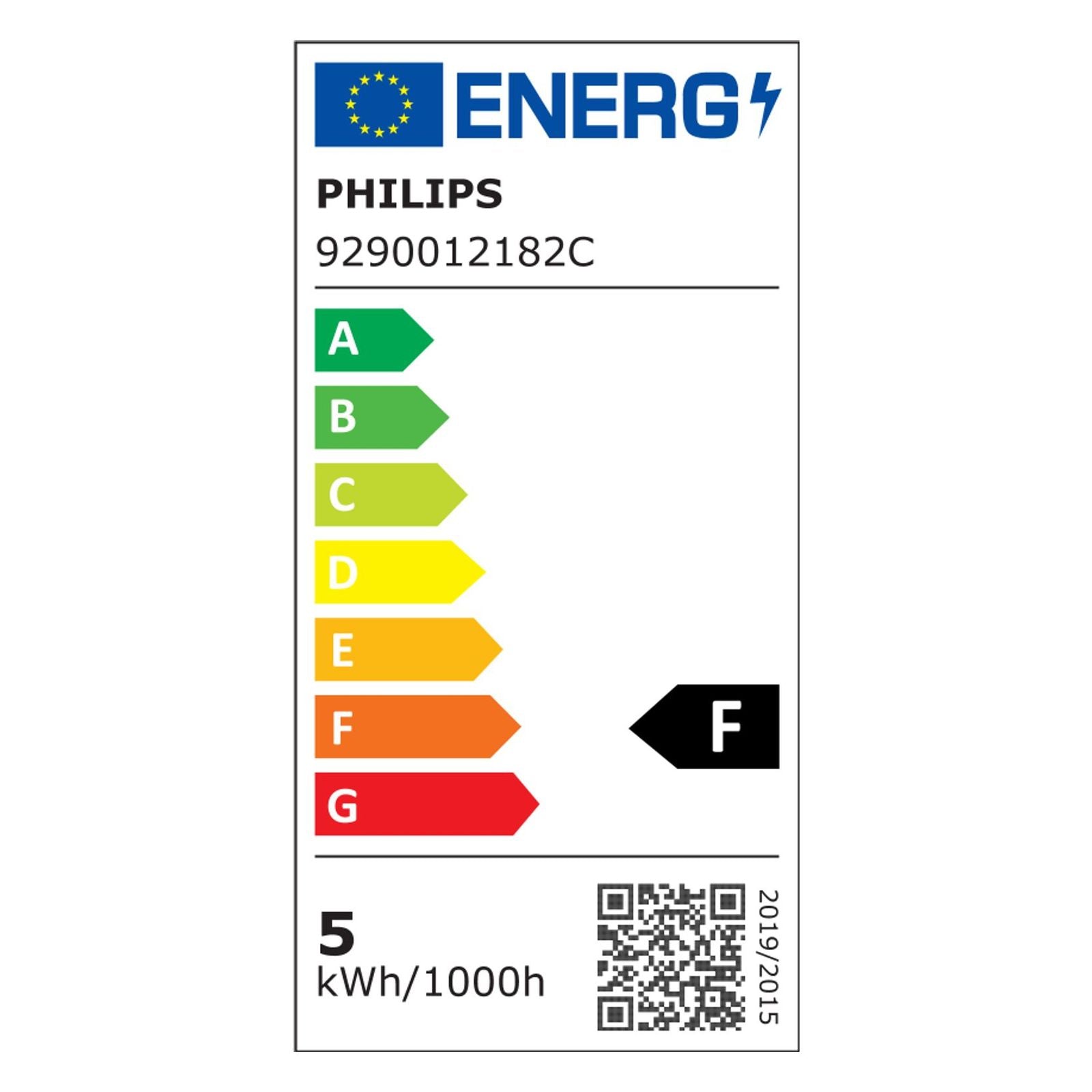 Energielabel