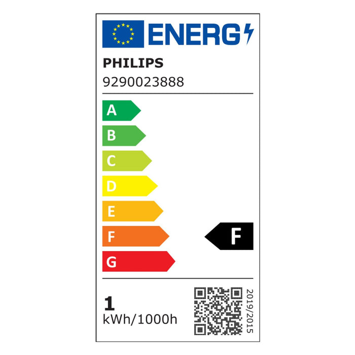 Energielabel