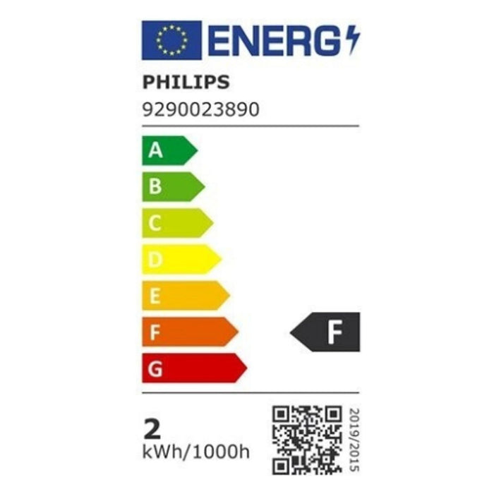 Energielabel