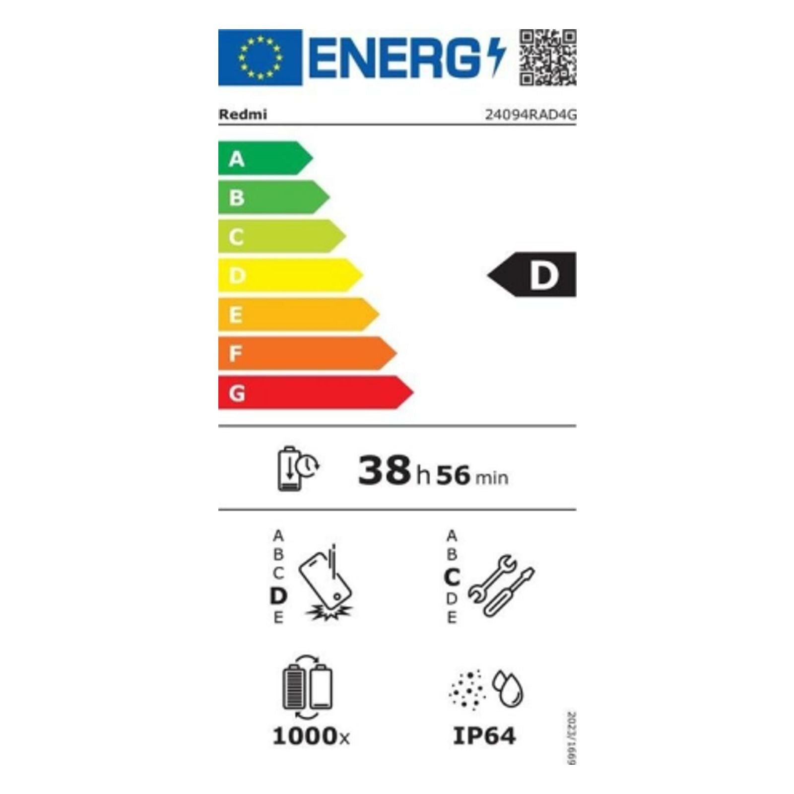 Energielabel