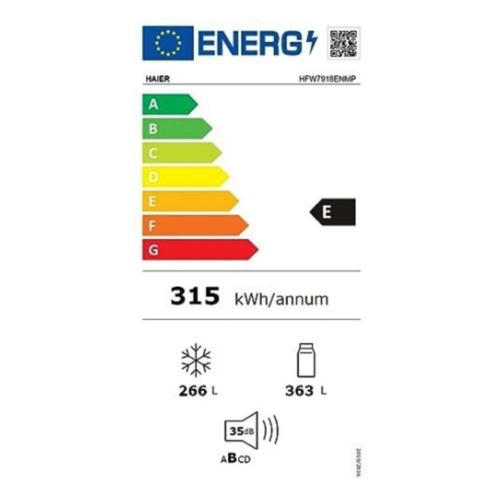 Energielabel