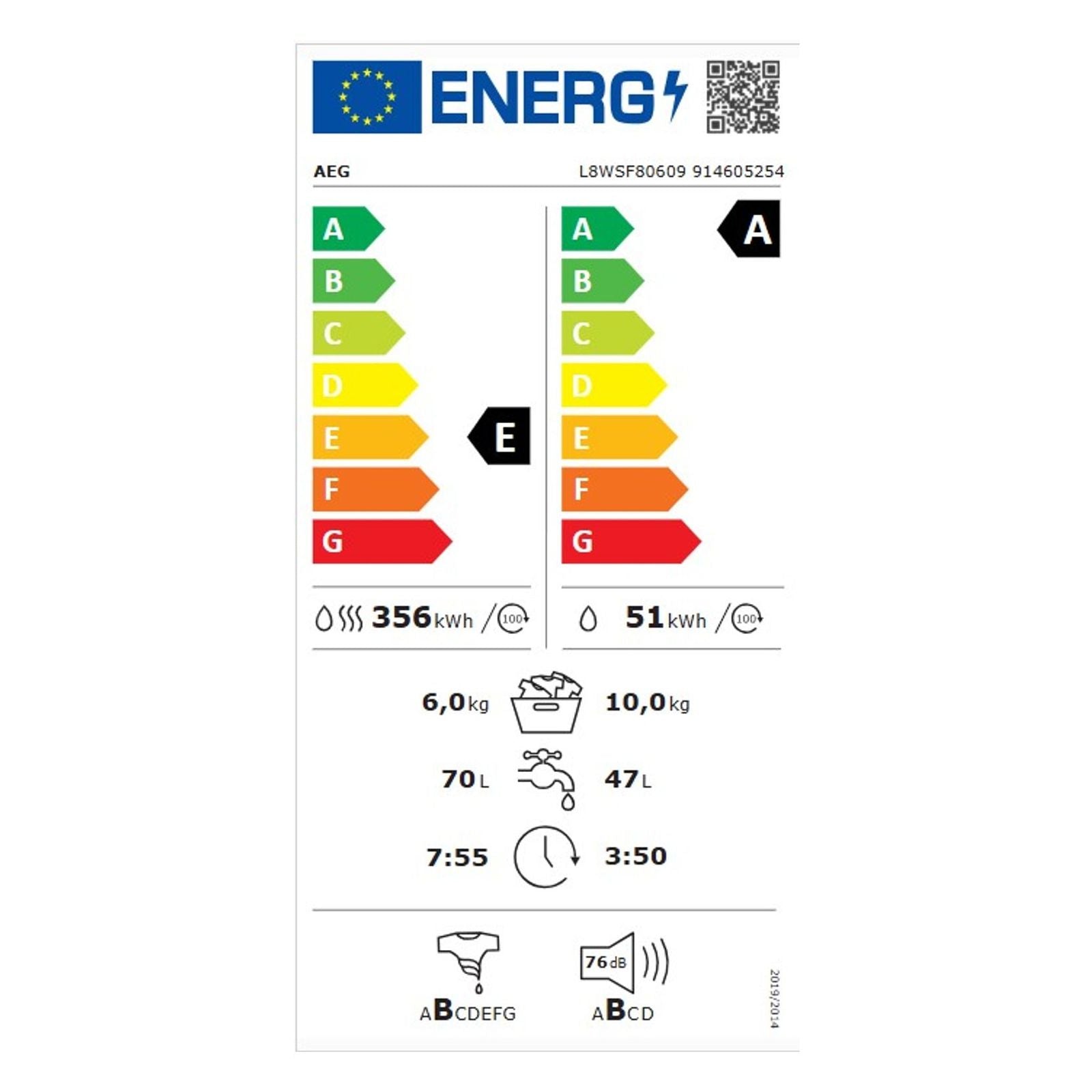 Energielabel