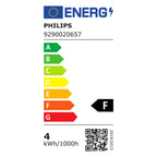 Energielabel