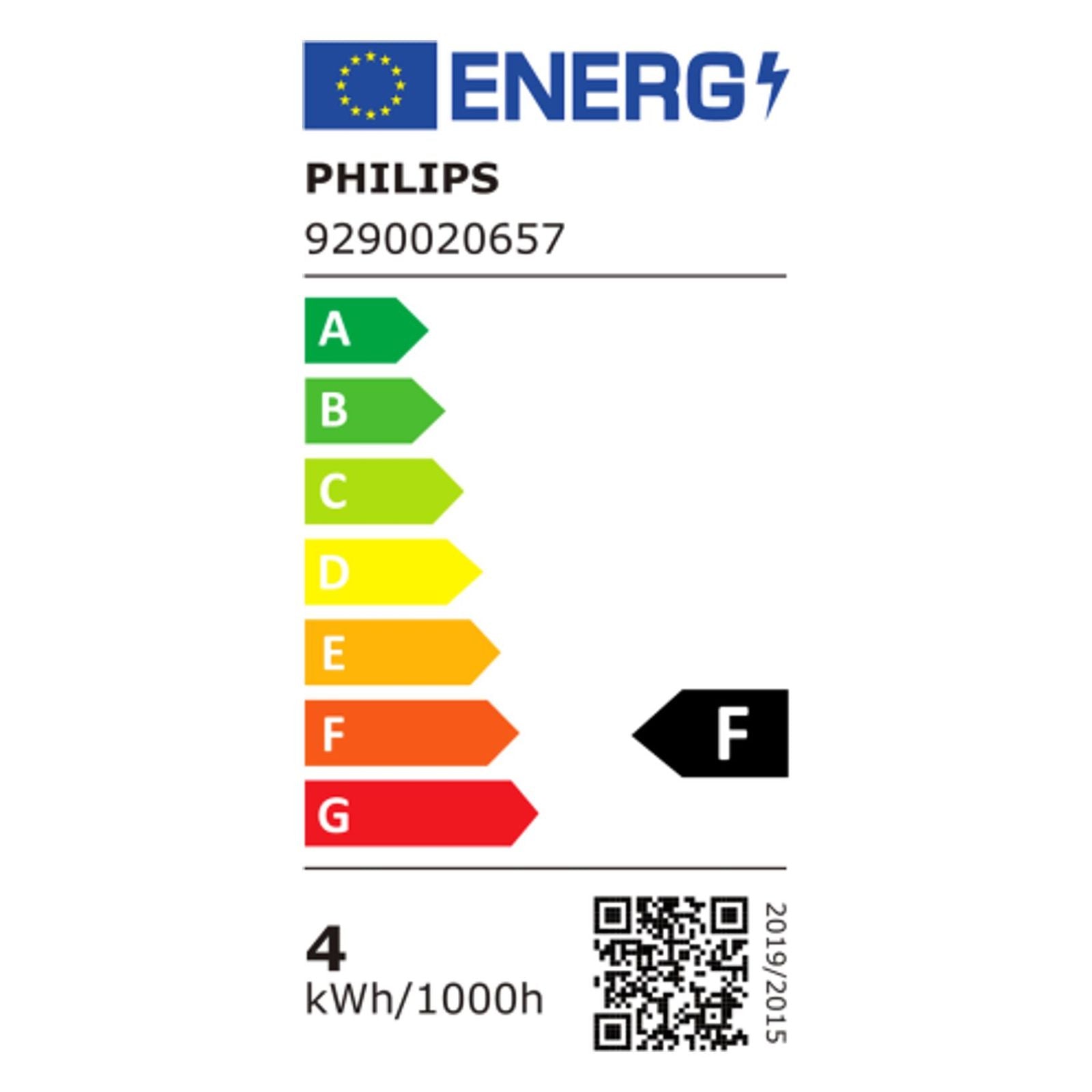Energielabel