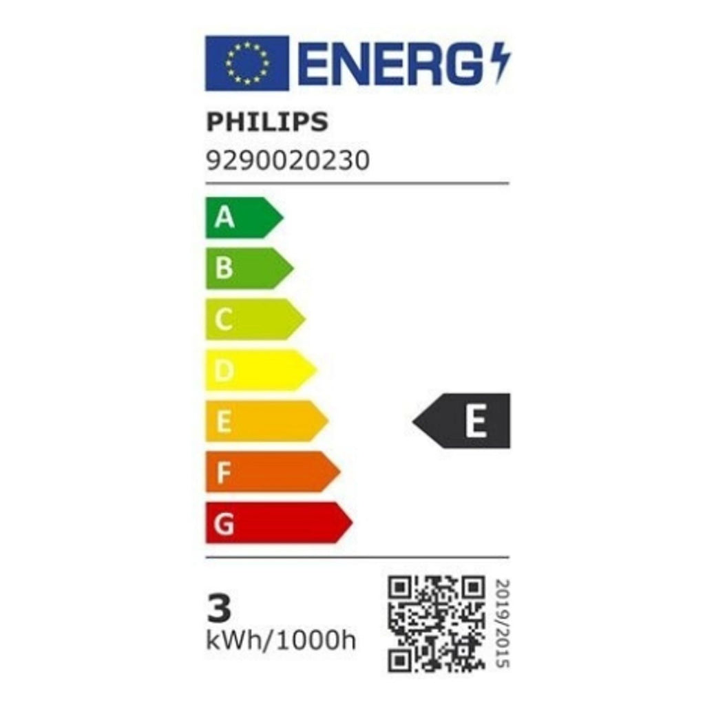 Energielabel