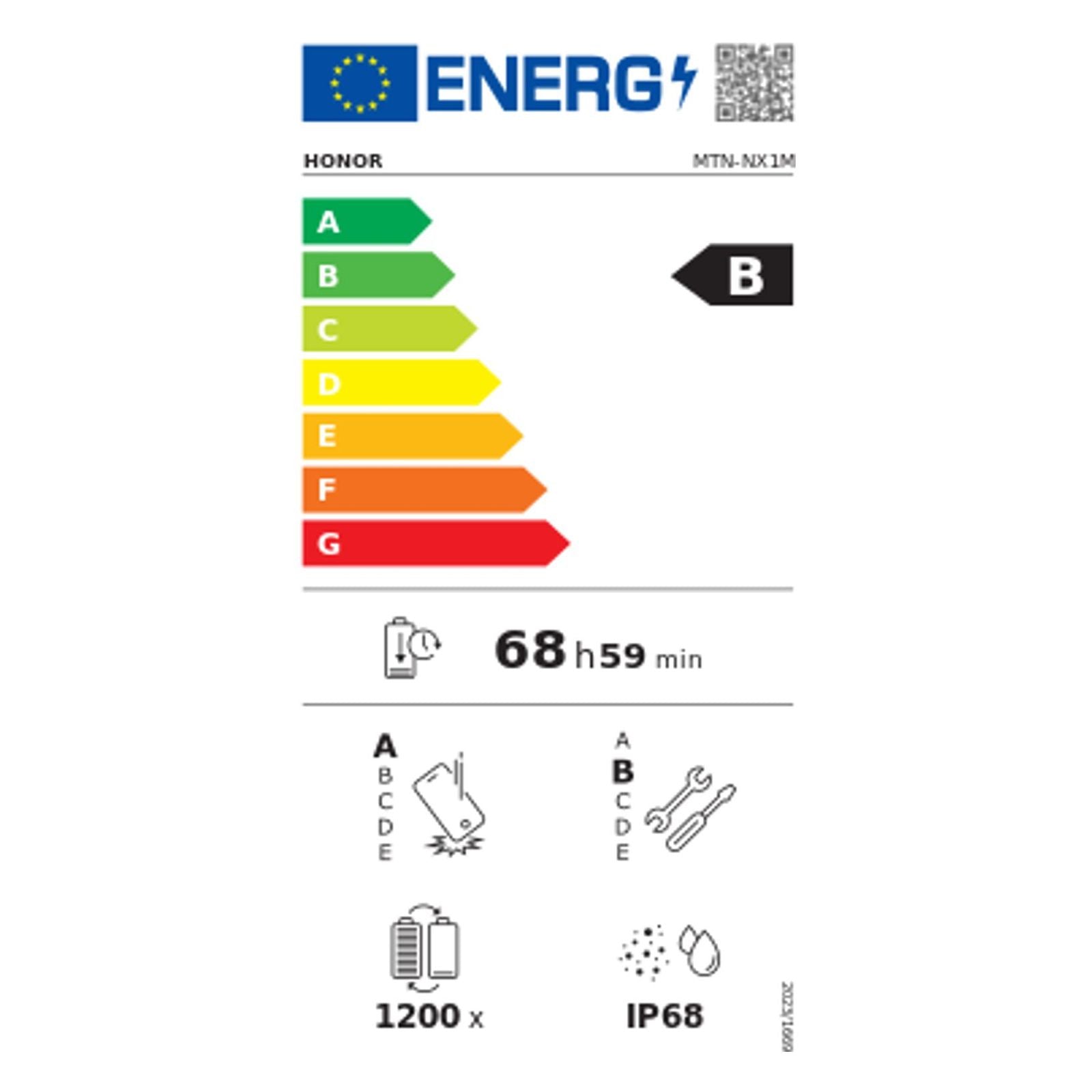 Energielabel