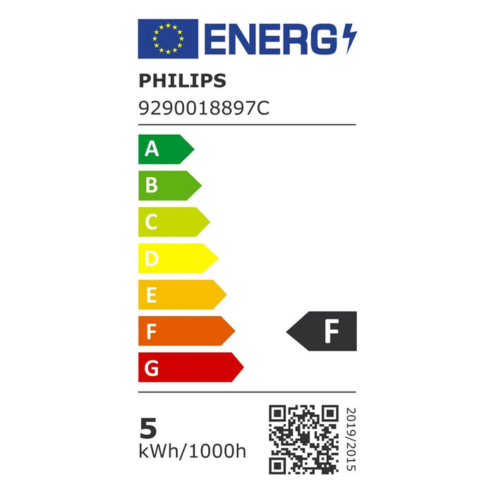 Energielabel